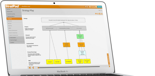 Con StratPad podrás planificar estrategias de negocio